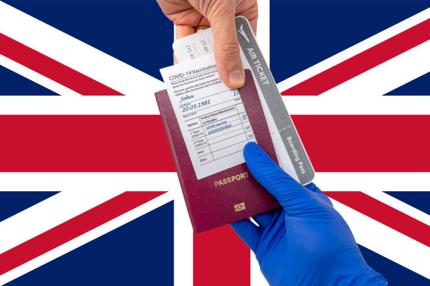 UK Visa Sponsorship